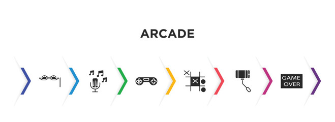 arcade filled icons with infographic template. glyph icons such as masquerade, voice acting, gamepad, tic tac toe, selfie stick, game over vector.