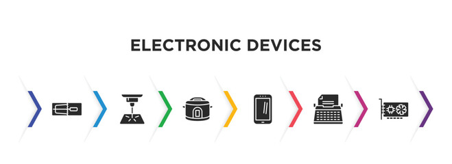 electronic devices filled icons with infographic template. glyph icons such as mourap, laser hine, crock-pot, cell phone, typewriter, sound card vector.