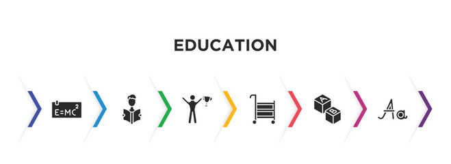 education filled icons with infographic template. glyph icons such as theory of relativity, man reading, man with trophy, school cart, block with letters, handwriten alphabet vector.