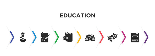 education filled icons with infographic template. glyph icons such as scholar, calligraphy, muted book, eco book, drama, title vector.