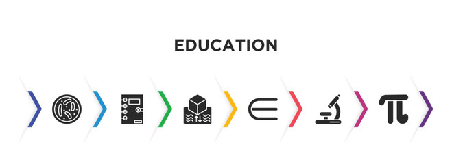 education filled icons with infographic template. glyph icons such as parasites, notebook with bookmark, archimedes principle, is an element of, biology microscope, pi vector.
