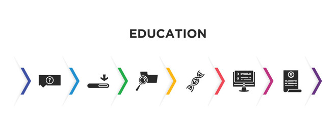 education filled icons with infographic template. glyph icons such as unknown topic, window scrolling medium, searching files, dna strand, online test, application form vector.