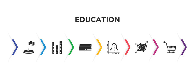 education filled icons with infographic template. glyph icons such as location flag, bars, closed envelope, gaussian function, virus, shopping cart vector.