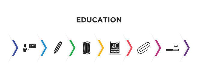 education filled icons with infographic template. glyph icons such as teach, geometric pencil, sharpener, abacus, paperclip, window scrolling left vector.