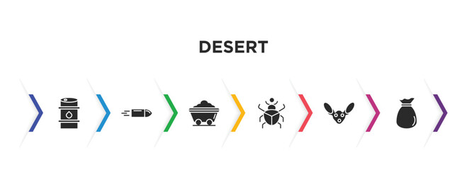 desert filled icons with infographic template. glyph icons such as petroleum, bullet, mine wagon, scarab, fennec, old money bag vector.