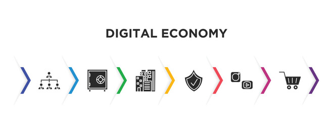 digital economy filled icons with infographic template. glyph icons such as organization, safebox, buildings, insurance, social media, market vector.
