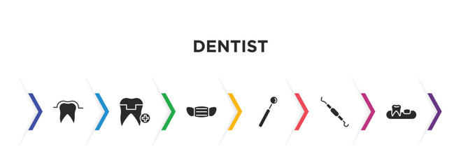Naklejka premium dentist filled icons with infographic template. glyph icons such as sealants, molar crown, dentist mask, dentist mirror, periodontal scaler, partial denture vector.