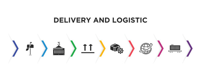 Fototapeta na wymiar delivery and logistic filled icons with infographic template. glyph icons such as postbox, container, side up, delivery tings, worldwide delivery, cargo train vector.