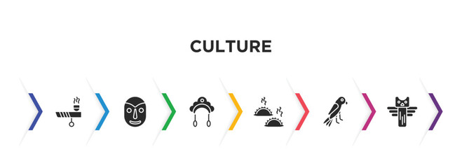 culture filled icons with infographic template. glyph icons such as calumet, native american mask, kokoshnik, dumplings, aw on a branch, native american totem vector.