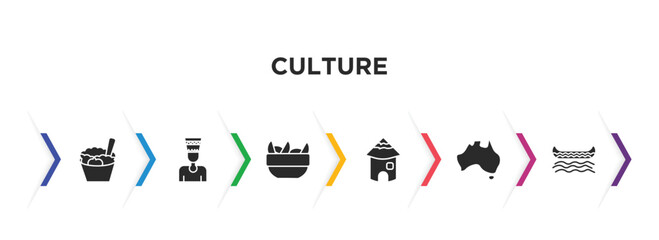 culture filled icons with infographic template. glyph icons such as rice pudding, nefertiti, sweet and sour pork, mud hut, australian continent, native american canoe vector.