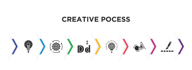creative pocess filled icons with infographic template. glyph icons such as creative, workflow, typography, , sketch, slice vector.
