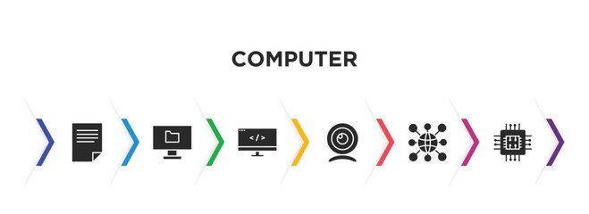 computer filled icons with infographic template. glyph icons such as data page, computer folder, computing code, webcamera, information network, computer micro chip vector.