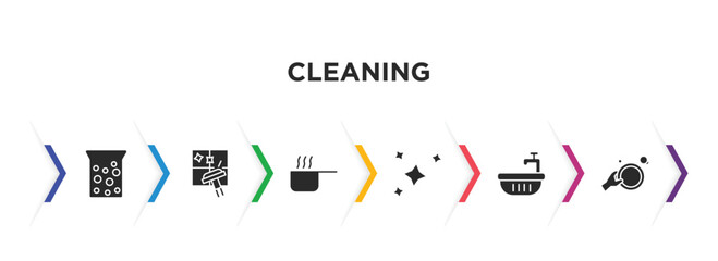 Fototapeta na wymiar cleaning filled icons with infographic template. glyph icons such as hard water, cleaning window, hot water, clean, water soak, washing dishes vector.