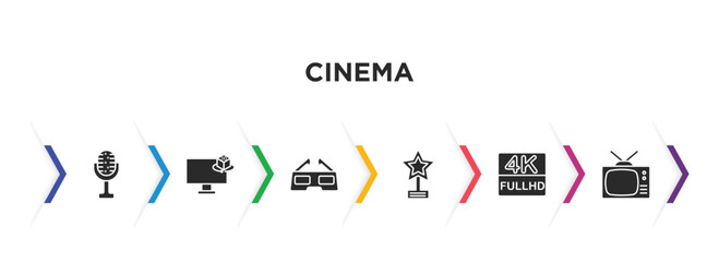 cinema filled icons with infographic template. glyph icons such as studio mic, 3d television, 3d glass, star movie award, 4k fullhd, television with antenna vector.