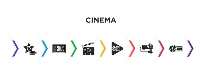 cinema filled icons with infographic template. glyph icons such as famous cinema star, hd, movie clapper open, 3d video, projector with plug, film reel playing vector.