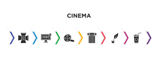 cinema filled icons with infographic template. glyph icons such as cinema light source, 1080p hd tv, big film roll, theatre pillar, author, papper cup with straw vector.