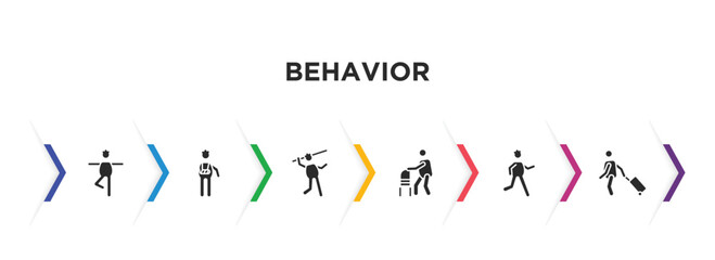behavior filled icons with infographic template. glyph icons such as stick man excersicing, fracture arm, man throwing javelin, old man with cane, stick running, travelling vector.