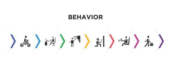 behavior filled icons with infographic template. glyph icons such as man riding bicylce, man working at desk, man painting wall, welding, driving, shopping vector.