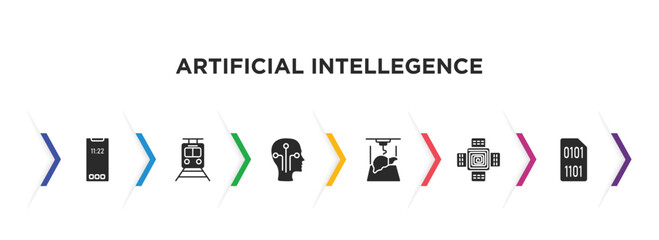 artificial intellegence filled icons with infographic template. glyph icons such as smartphone, train, humanoid, organ printing, nano sensor, binary vector.