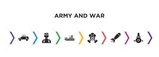army and war filled icons with infographic template. glyph icons such as army car, general, militar ship, gas mask, airplane bomb, submarine front view vector.