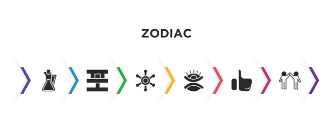 zodiac filled icons with infographic template. glyph icons such as vinegar, standard of quality, gods protection, gods omnipressence, greatness, friendship vector.