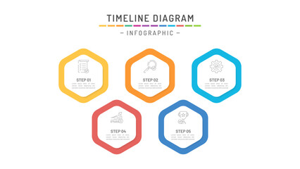Presentation business infographic template. 5 steps modern timeline diagram with icons, vector infographic