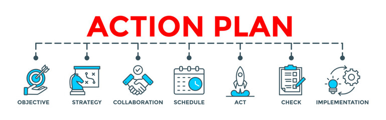 Action plan banner web concept. Editable vector illustration  with icon of objective, strategy, collaboration, schedule, act, launch, check, and implementation