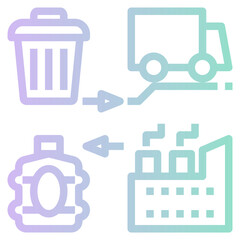 recycle process