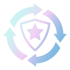 total quality management