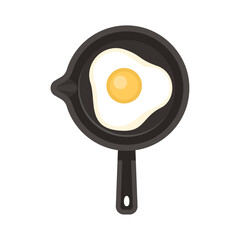 スキレットと目玉焼き