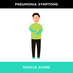 Vector illustration of a sad man who has sore muscles in different parts of his body due to pneumonia. The person experiences unusual muscle pains in the body. Pneumonia symptoms.