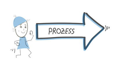 Analyse Prozess Skizze Grafik Abbildung Pfeil