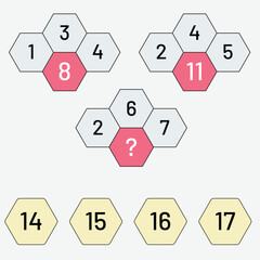 Find what is not given in the addition. intelligence game intelligence question