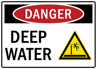 Open pit hazard sign and labels deep water