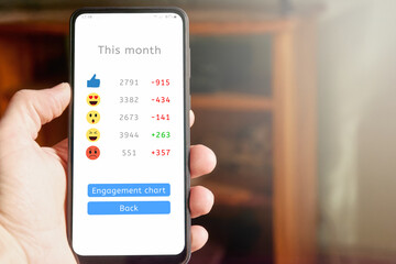 Hand holding smartphone with social media report, analytics chart with icons showing negative red statistics of reach and engagement. Social media profile losing engagement, low interaction.