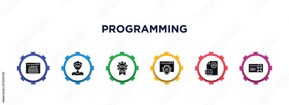 Poster programming filled icons with infographic template. glyph icons such as login, developer, seo badge,