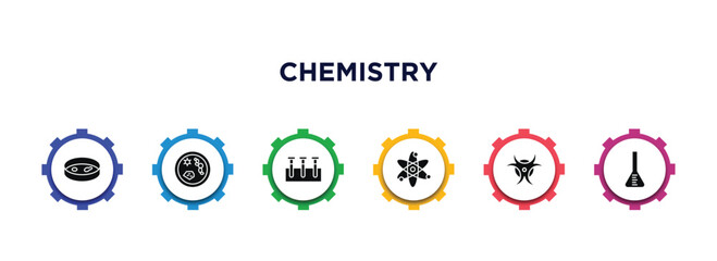 chemistry filled icons with infographic template. glyph icons such as petri dish, microbiology, samples, atomic, hazardous, volumetric vector.