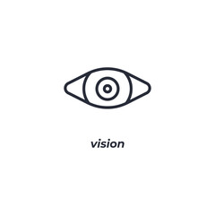 Vector sign vision symbol is isolated on a white background. icon color editable.