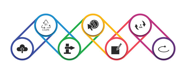 user interface filled icons with infographic template. glyph icons such as 91 c/ldpe, forbidden cursor, repaying, cloud upload, blank left arrow, make, loop arrow vector.