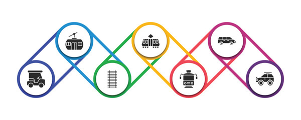 transportation filled icons with infographic template. glyph icons such as chairlift, tramway, people carrier, golf cart, railway line, tram front view, all terrain vector.