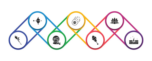 stone age filled icons with infographic template. glyph icons such as bow and arrow, meteorite, shellfish, spear, stonehenge, cudgel, skin vector.