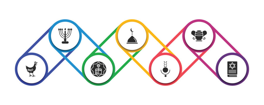 religion filled icons with infographic template. glyph icons such as jewish candles, mosque domes, manna jar, chicken, qibla, bindi, torah book vector.