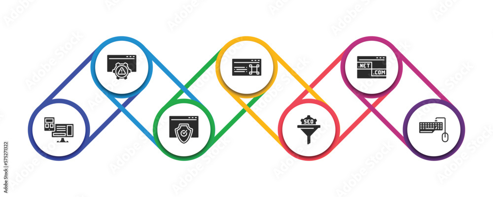 Poster programming filled icons with infographic template. glyph icons such as error, command, web domain, 