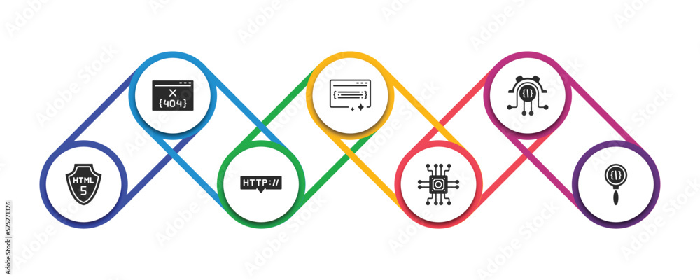 Poster programming filled icons with infographic template. glyph icons such as 404 error, clean code, engin