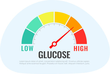 Glucose meter vector cartoon, sugar level in blood medical design