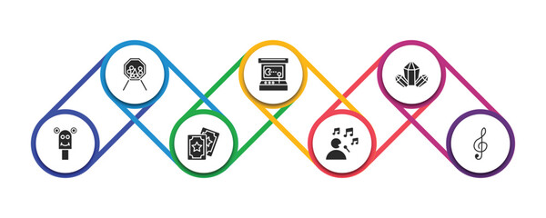 arcade filled icons with infographic template. glyph icons such as lottery game, arcade game, crystal, puppet show, magic cards, soprano, g clef vector. © IconArt
