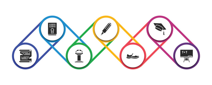 College Graduate Infographic Images – Browse 14,684 Stock Photos ...