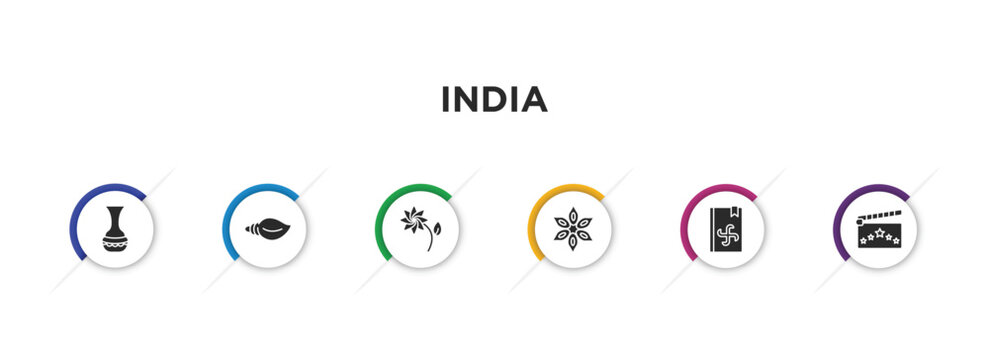 India Filled Icons With Infographic Template. Glyph Icons Such As Indian Vase, Biju Janata Dal, Lakshmi, Anise, Vedas, Vector.