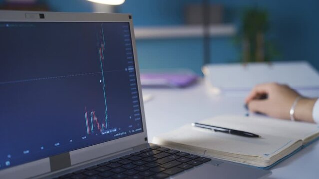 The man who follows the stock market. Man watching stock market on computer looking at bullish candles.