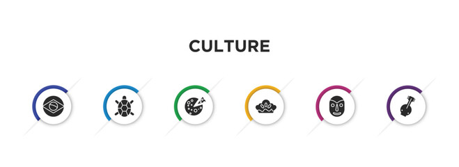culture filled icons with infographic template. glyph icons such as brazil flag, surfing a sea turtle, goat cheese, meat pie, native american mask, kora vector. - obrazy, fototapety, plakaty